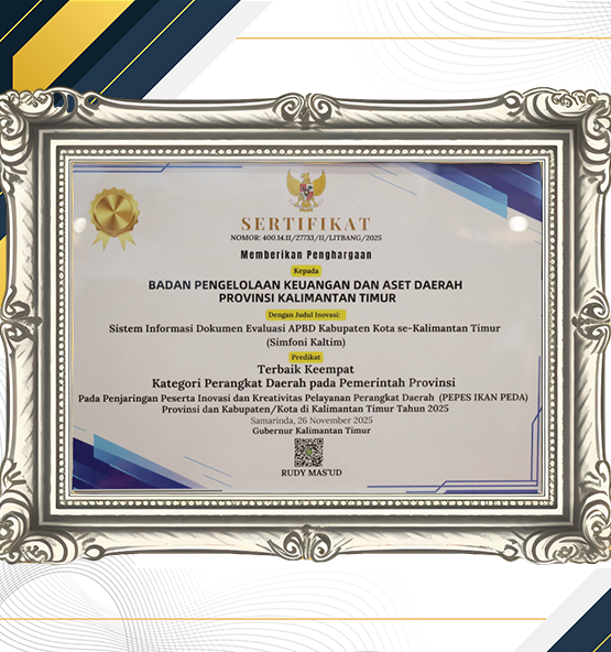 Terbaik Ke- 4 Penjaringan Peserta Inovasi dan Kreativitas Pelayanan Perangkat Daerah